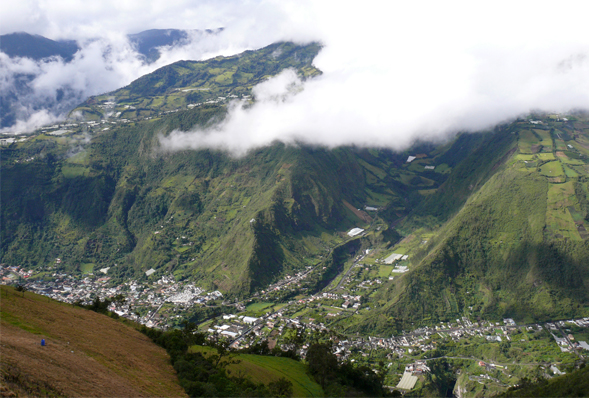 Ariel view of Banos Ecuador