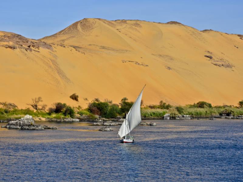 Best time to visit Egypt with weather info | On The Go Tours